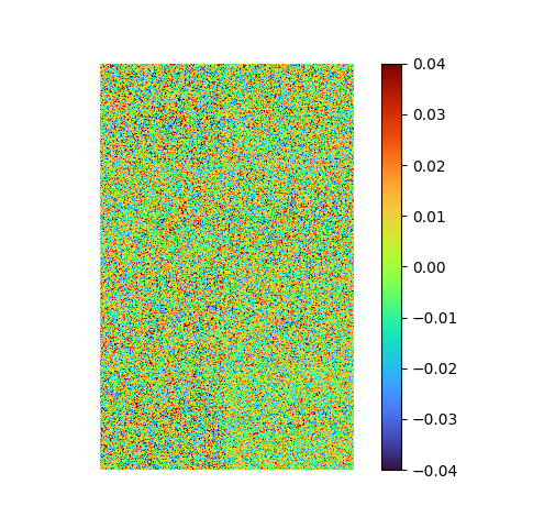 original strightforward AE modes